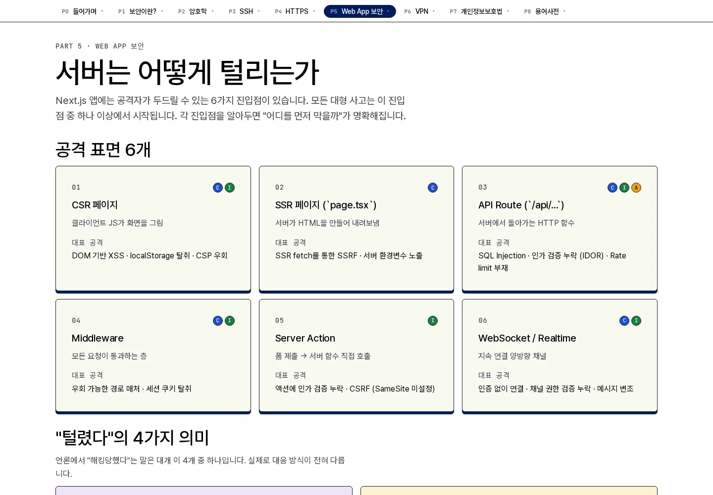 Secusy의 웹 애플리케이션 보안 학습 화면
